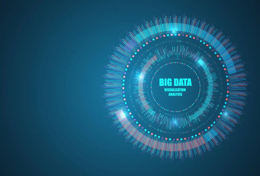 Data Visualization Comparison