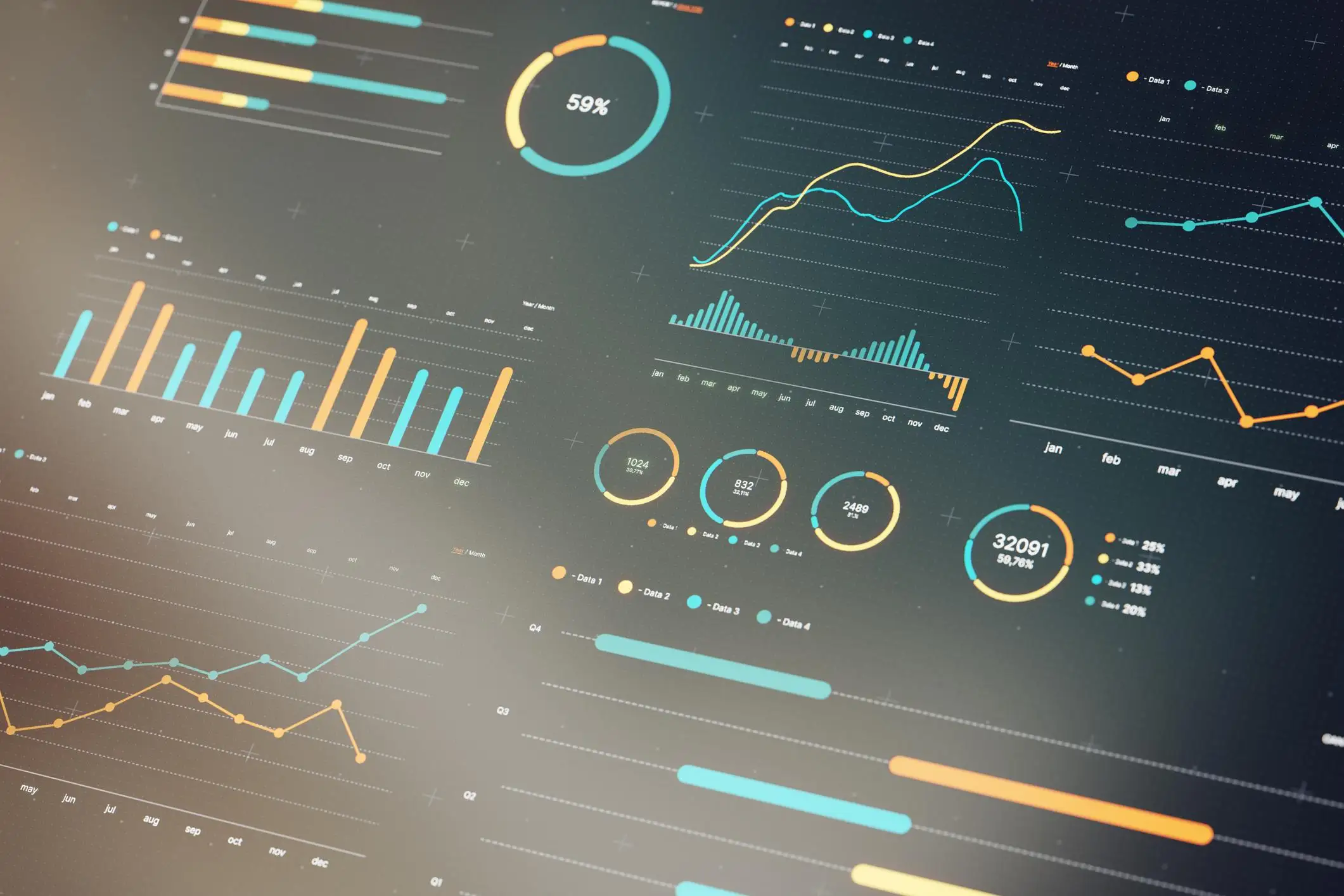 Interactive dashboard