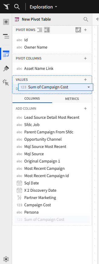 Sigma pivot table builder with pivot rows, pivot columns and a Sum of Campaign Cost value
