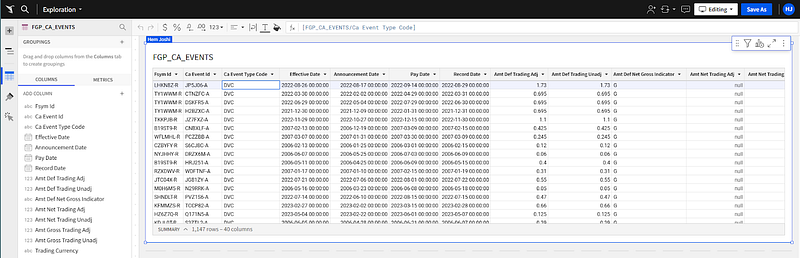 Sigma exploration view showing the FGP_CA_EVENTS table as a spreadsheet-style grid with a column list down the left